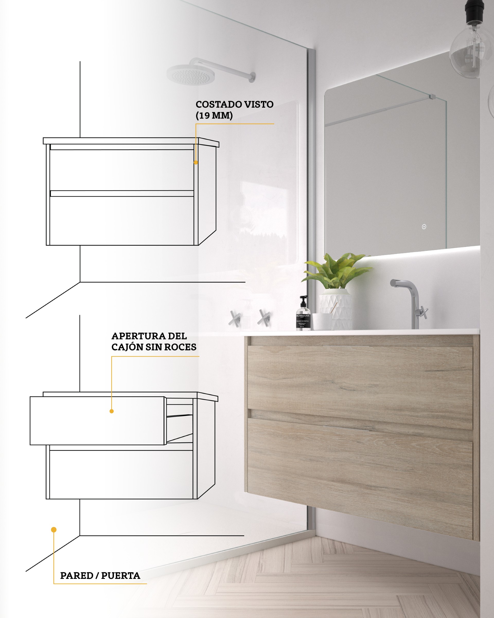 Mueble de baño Carmen de 80 cm con costados vistos y dos cajones, con ilustración técnica que muestra la apertura sin roces junto a pared o puerta